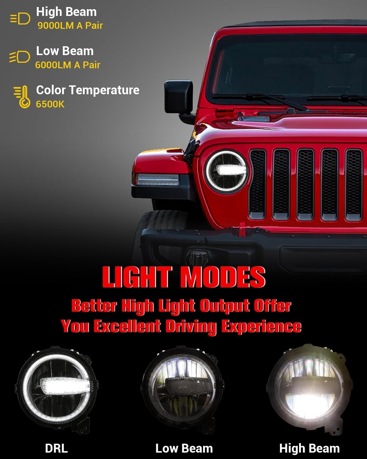 9 In LED Headlights for Jeep Wrangler JL JLU Gladiator JT 2018-2026