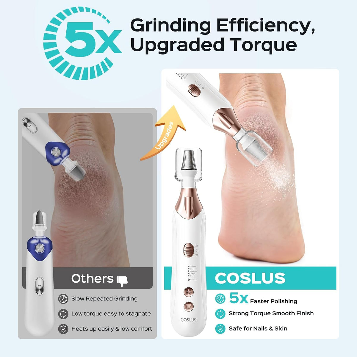 C43 Professional Manicure Pedicure Kit, Upgrade Wider Grinder, White