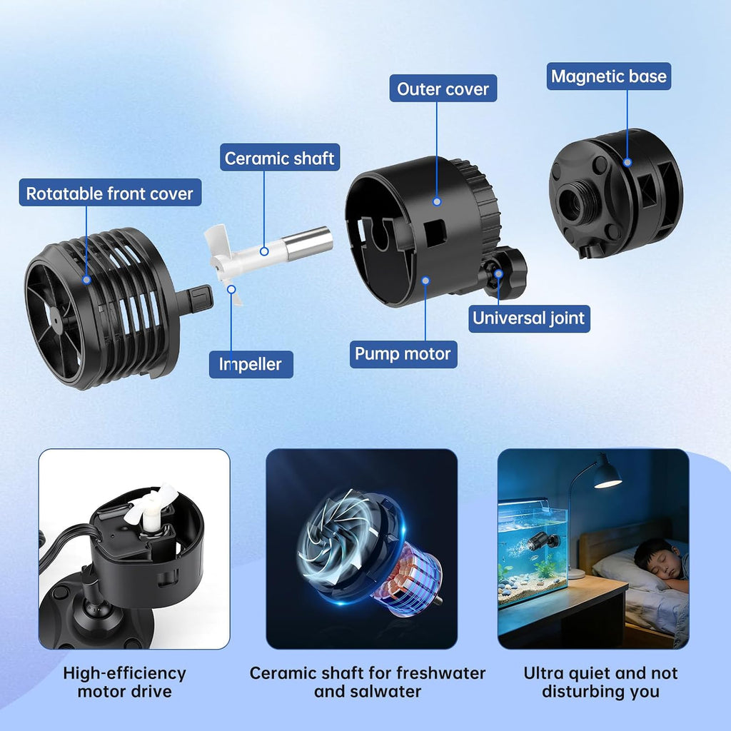 Aquarium Wave Maker 10W 1500GPH Submersible Water Circulation Pump with Magnetic Base, Quiet Rotating Powerhead for