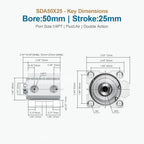 SDA50x25 Thin Air Cylinder 50mm Bore 25mm Stroke Double Acting