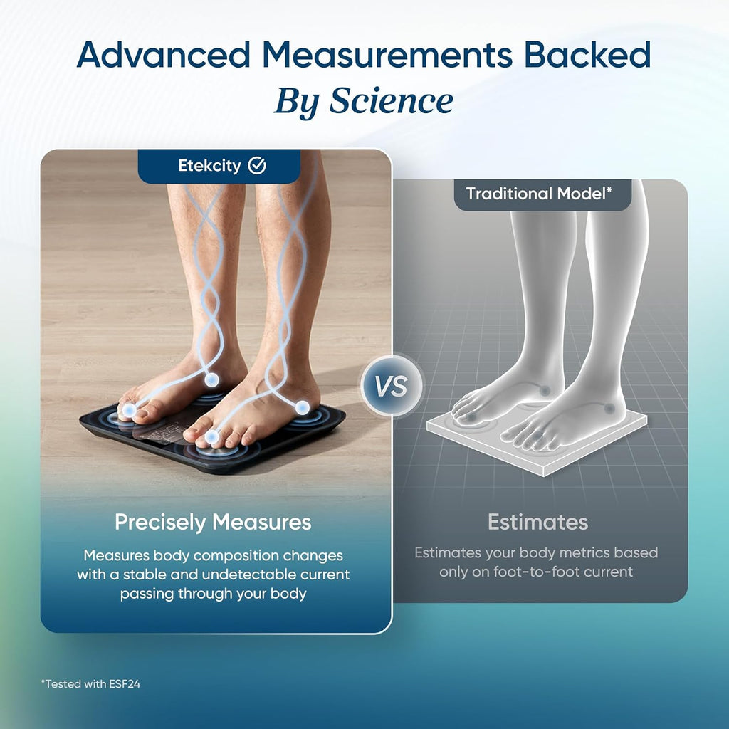 Upgraded Smart Scale for Body Weight Fat and BMI, FSA Eligible | HSA Eligible, Bathroom Scale with Muscle Mass, 13