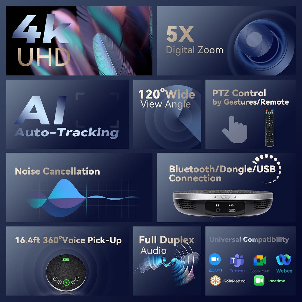 4K Conference Room Camera System with Gesture Control, AI Auto-Tracking PTZ Camera 5X Digital Zoom with Speakerphone