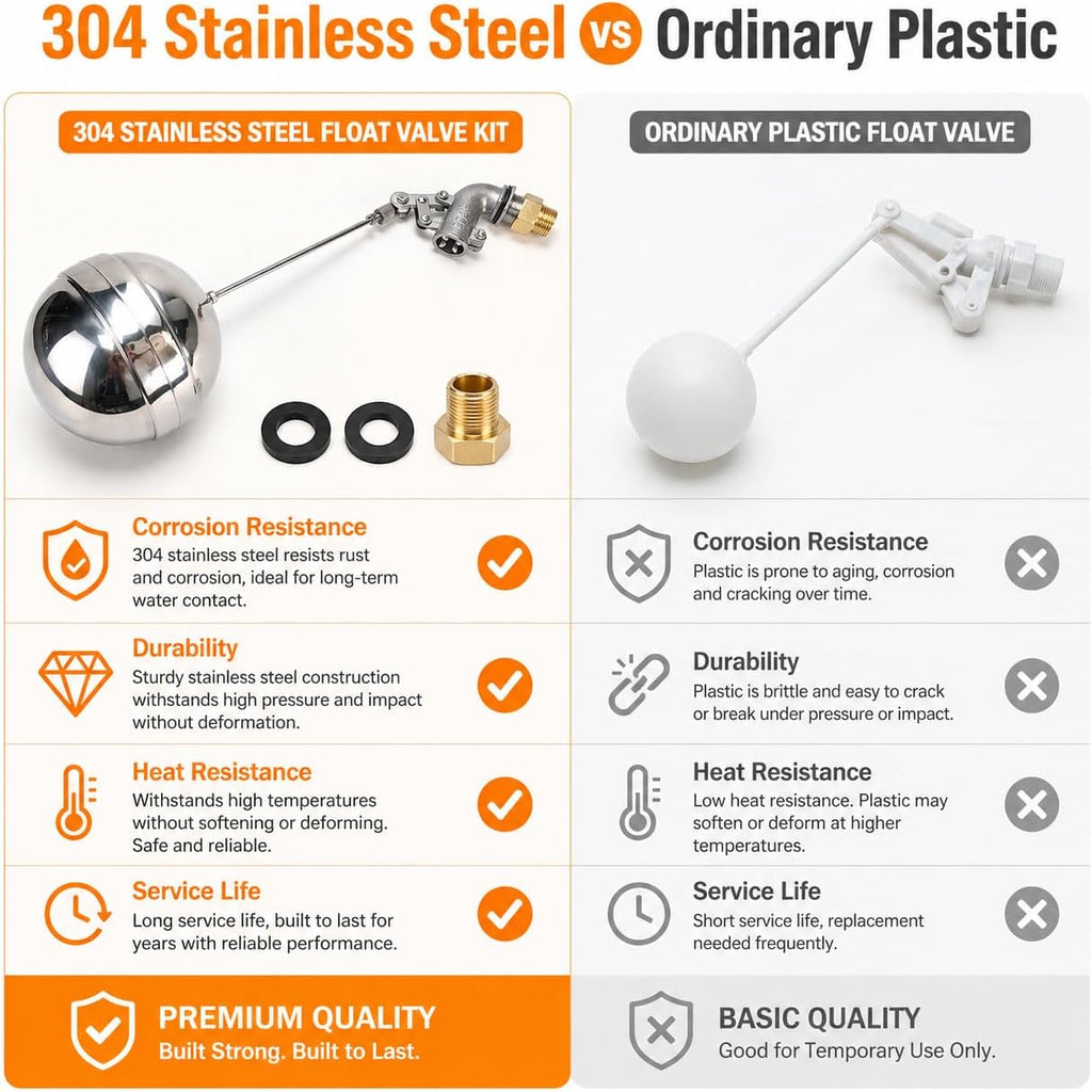 Stainless Steel Float Valve, 3/4" NPT Automatic Water Level Control Valve with 6" Float Ball, Adjustable Rod for