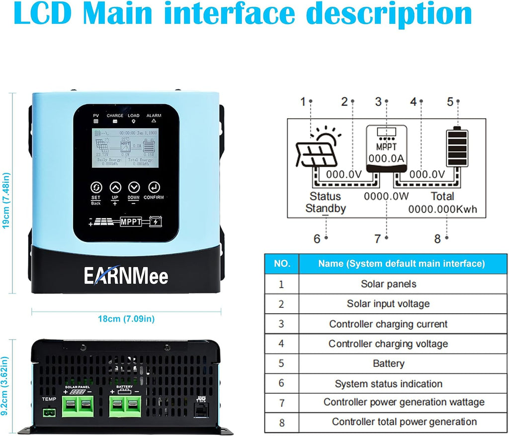 30A MPPT Solar Charge Controller 48/72V,Auto-Detect,Solar Regulator PV 230V | 12/24/36/48/60/72/84/96V, Ideal for