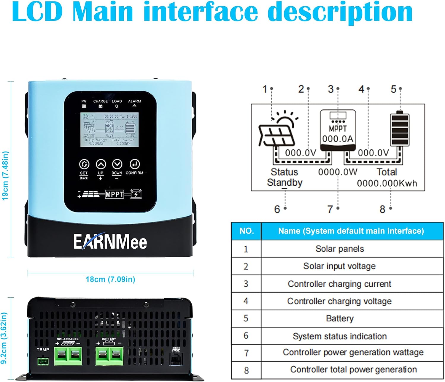 30A MPPT Solar Charge Controller 48/72V,Auto-Detect,Solar Regulator PV 230V | 12/24/36/48/60/72/84/96V, Ideal for