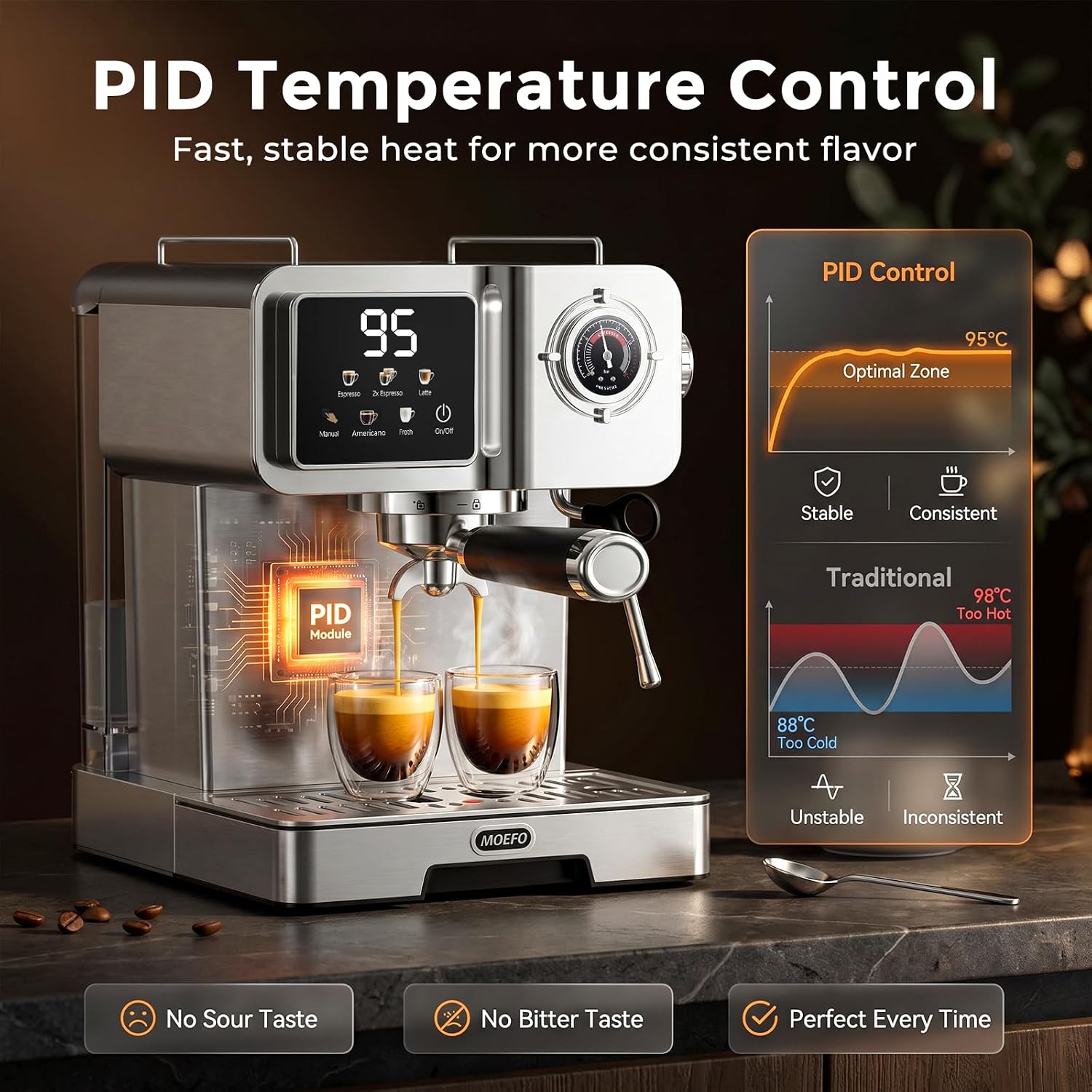 58mm Espresso Machine with Milk Frother, 20 Bar Semi-Automatic Coffee Maker, Visual Pressure Gauge & Touchscreen LCD