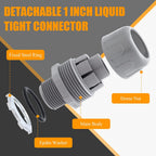 4Pcs 1 Inch NPT Electrical Conduit Connector Fittings