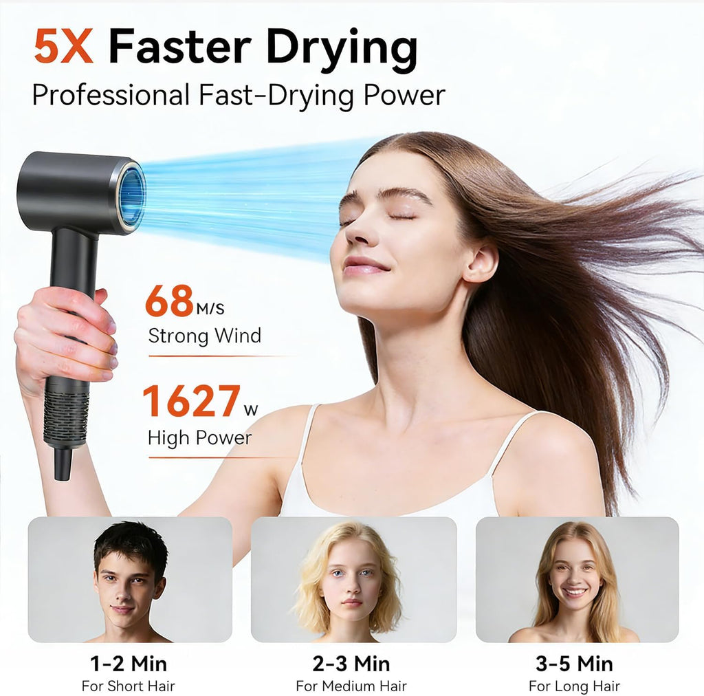 Fast Drying High Speed Hair Dryer LifetimeWarranty, Professional Low Noise and Quiet Lightweight with 500M Negative