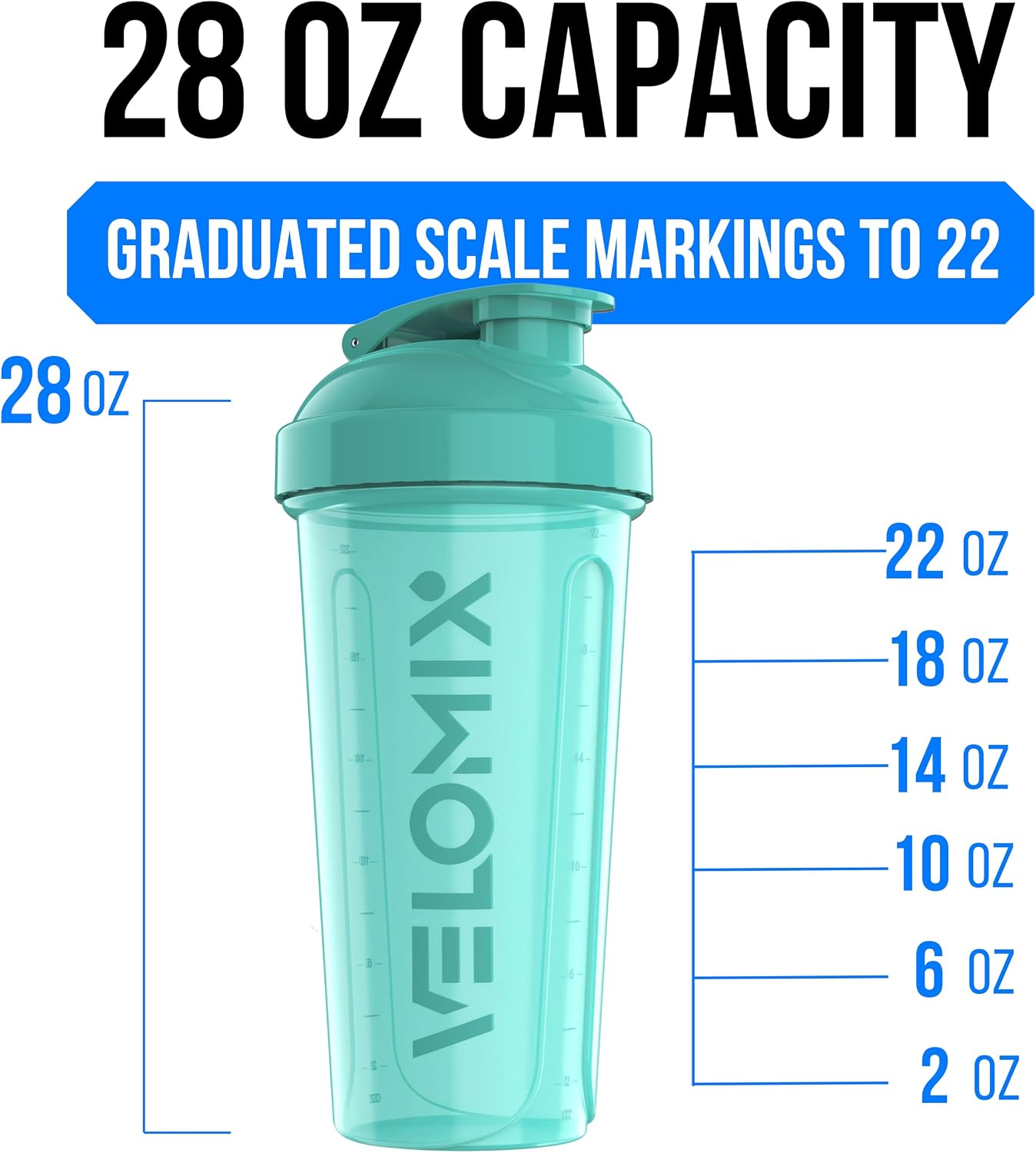 2 Pack 28oz Protein Shaker Bottle for Protein Mixes, Pink/Turquoise | 2x Wire Whisk, Leak Proof Shaker Cups for