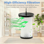 2 Pack Replacement HEPA Pre-Motor Filters for EyeVac NeoVac Elite EV-PMF