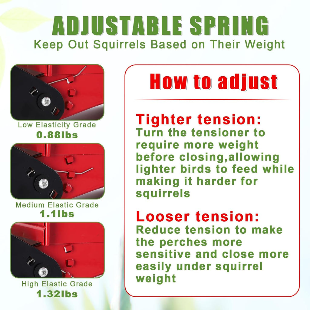 Squirrel Proof Bird Feeder for Outdoors,5LB Large Capacity,Metal Wild Bird Seed Feeder with Bilateral