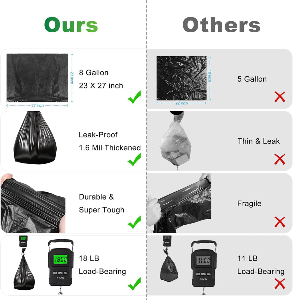 Portable Toilet Bags - 8 Gallon Camping Toilet Bags, Biodegradable Travel Potty Bag for Portable Toilet, Thickened