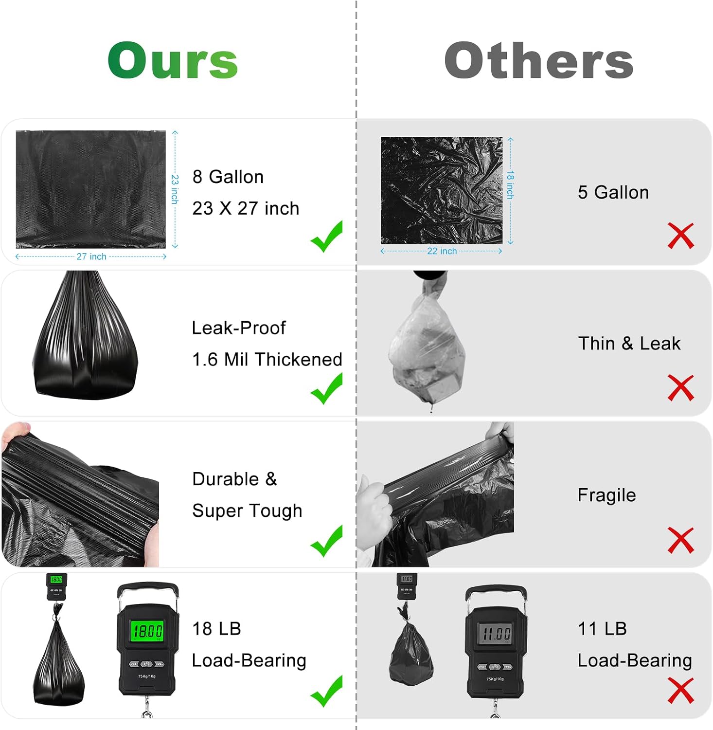 Portable Toilet Bags - 8 Gallon Camping Toilet Bags, Biodegradable Travel Potty Bag for Portable Toilet, Thickened