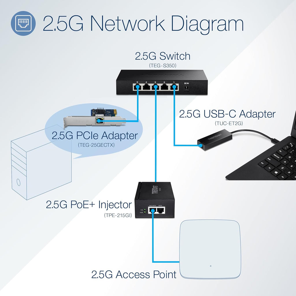 TRENDnet 2.5GBase-T PCIe Network Adapter, TEG-25GECTX