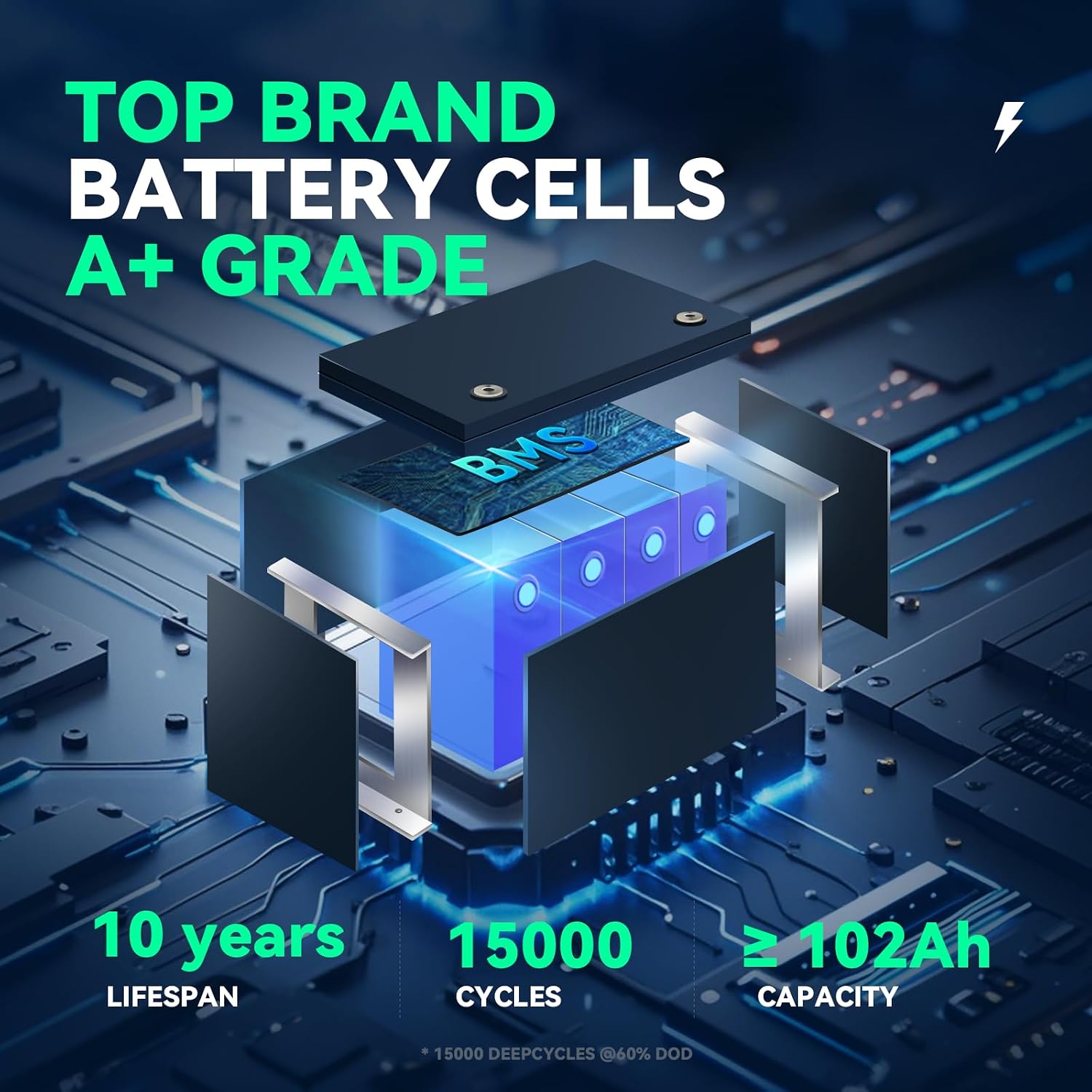 12V 100Ah LiFePO4 Deep Cycle Lithium Battery, 15000+ Cycles, Lightweight & Compact Design, Perfect For Rv, Solar