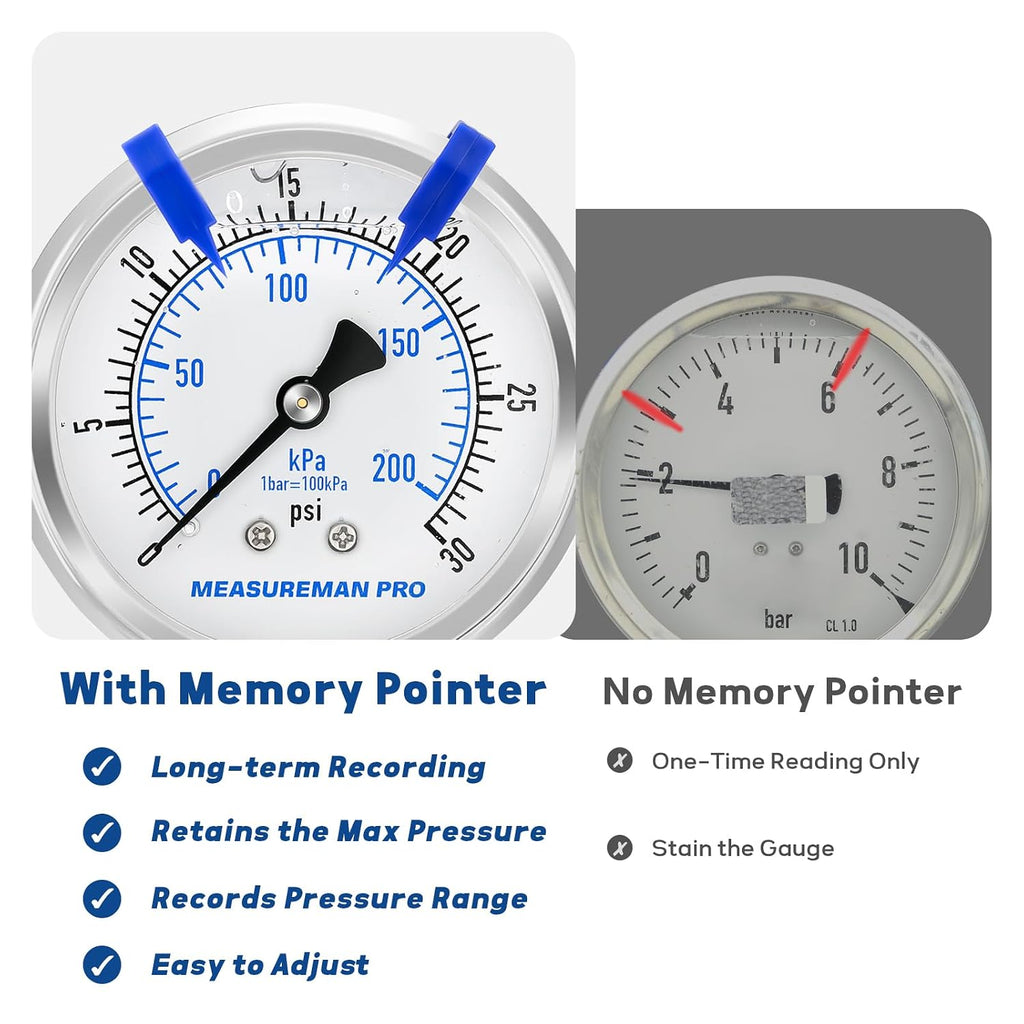 Clip-On Memory Pointer for Pressure Gauge & Thermometer, Retains Pressure Reading, for 2" 2.5" 3" Dial (15-Pack)，Easy