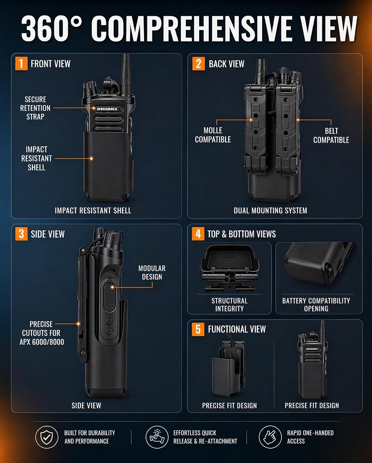 Hard-Shell Radio Holster Compatible with Motorola APX 6000/8000 | Extended Battery Holder for Duty Belts and
