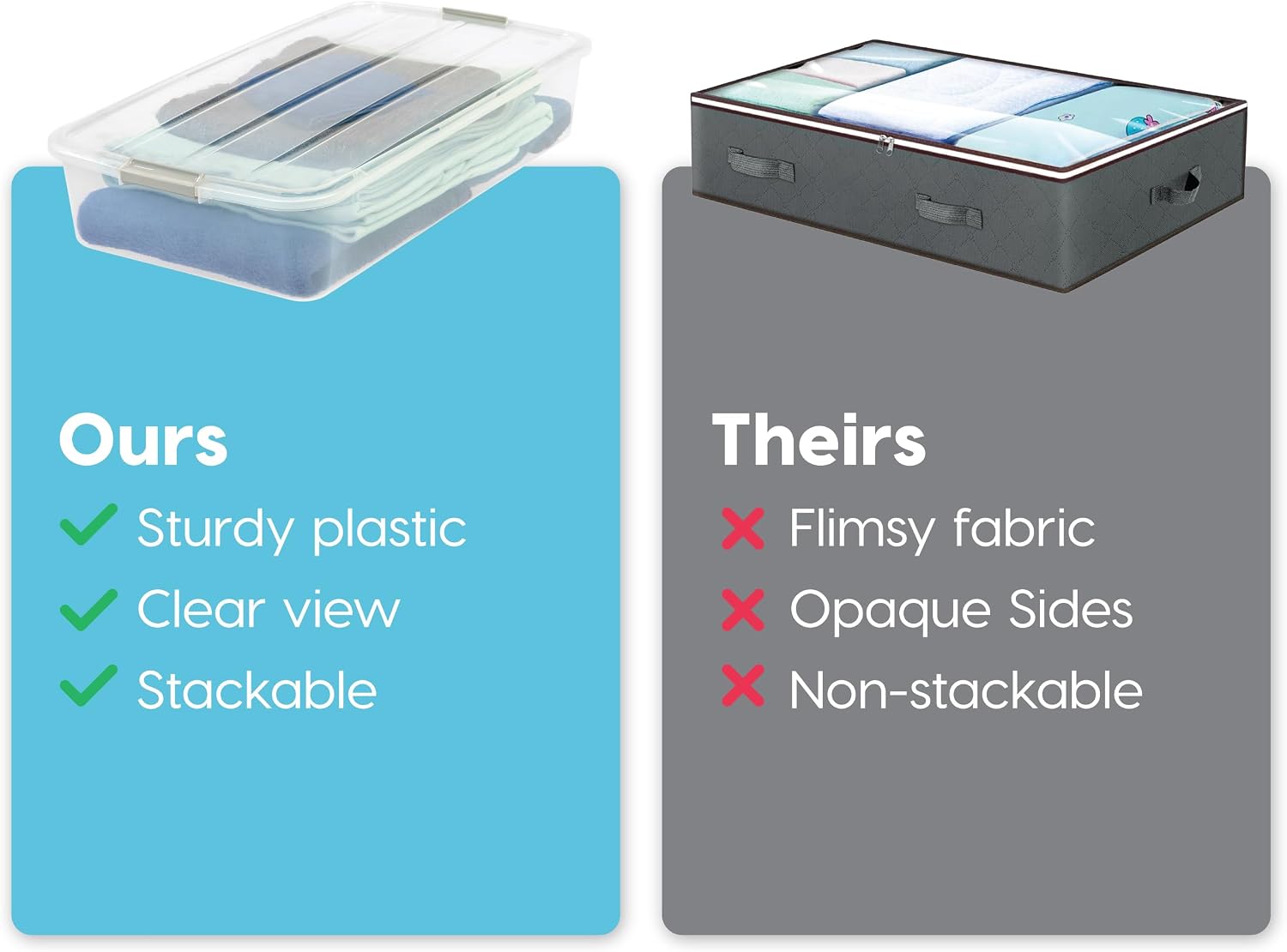 50 Qt Plastic Under Bed Storage Organizer Bin Container with Secure Lids and Durable Buckles, Multi-Purpose for