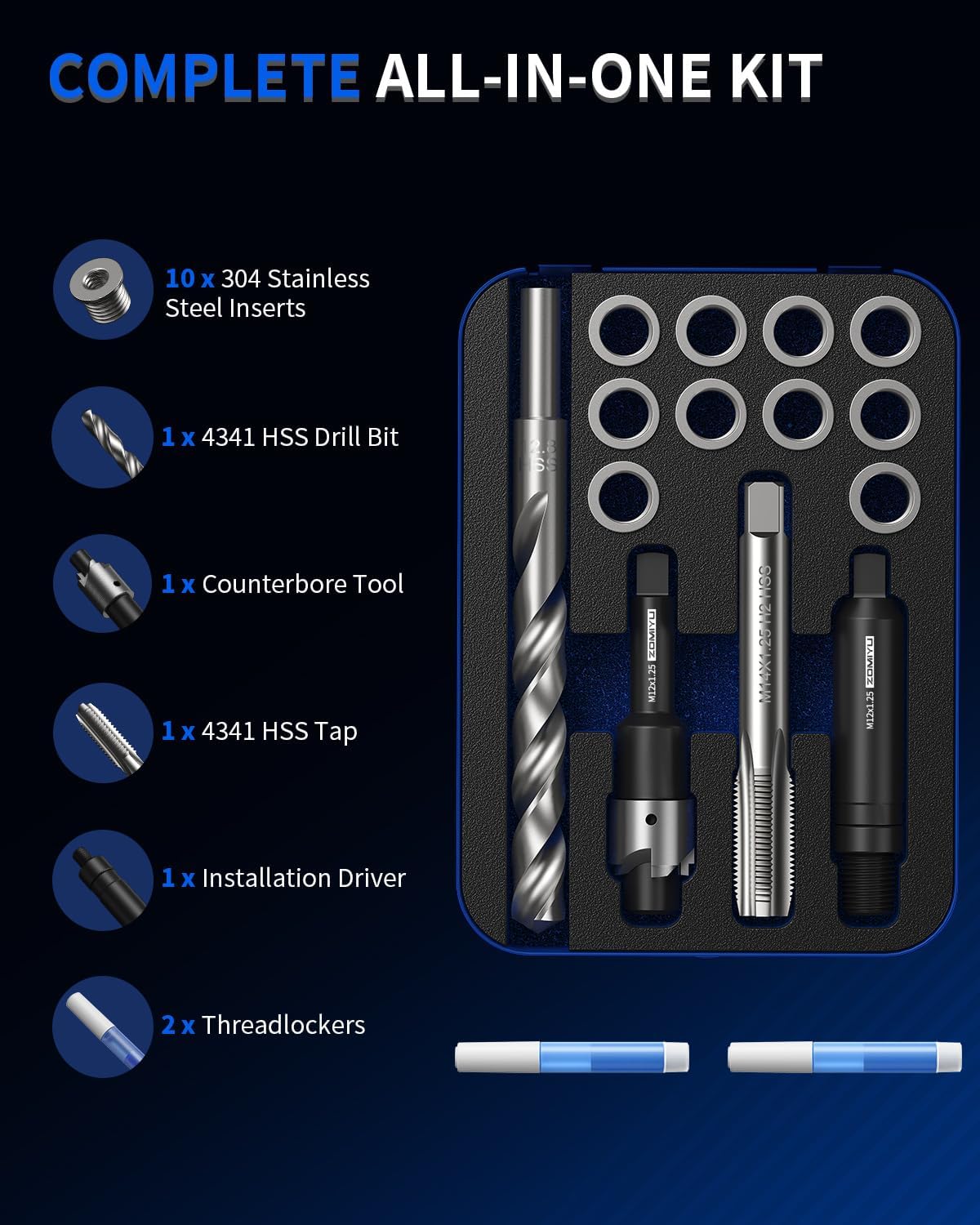 M12x1.25 Metric Thread Repair Kit, 15mm One-Piece Inserts (10PCS)