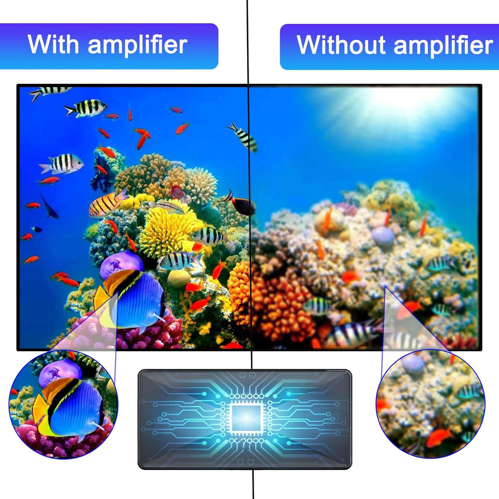 TV Antenna Amplifier, High Gain Indoor Antenna Signal Booster，Black | Powerful Antenna Booster, Clear Up Pixelated