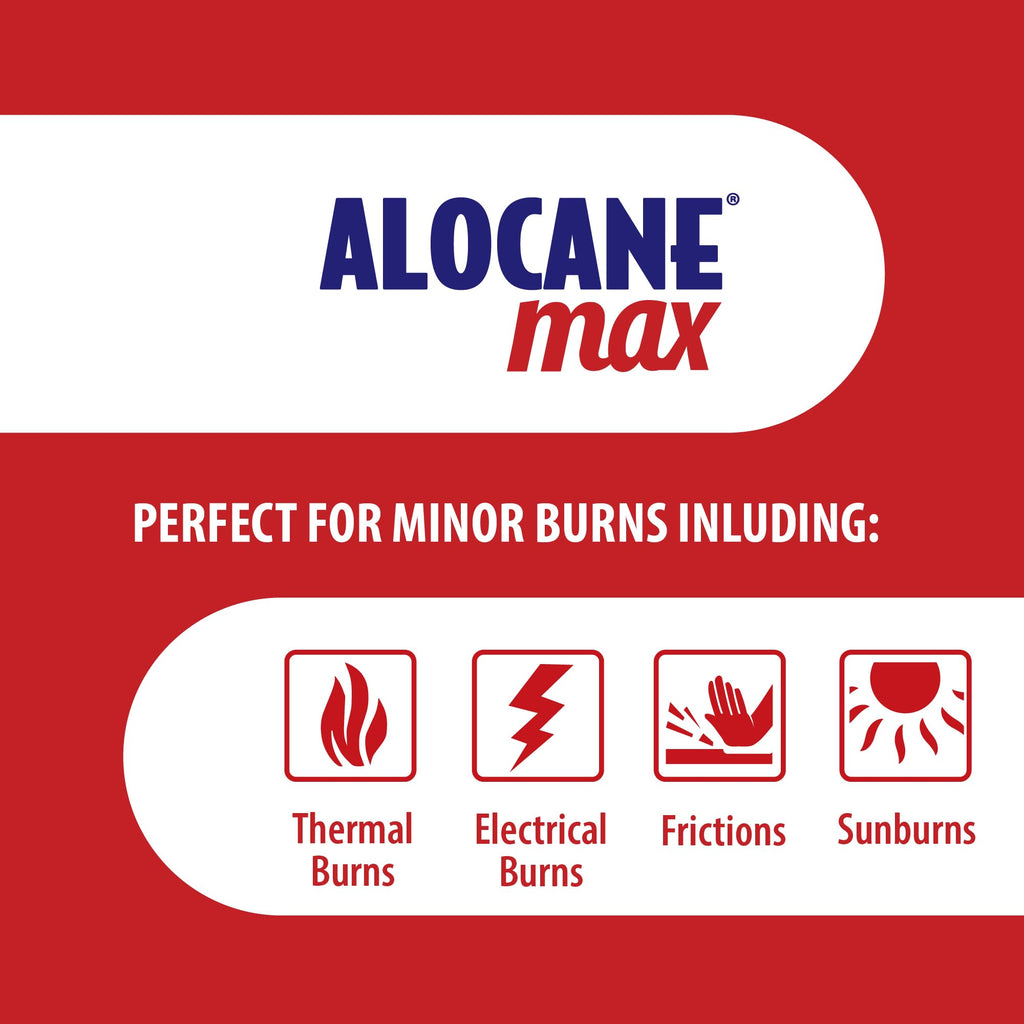 Max Emergency Burn Gel, 4% Lidocaine First Aid Burn Gel, 2.5 Fl Oz