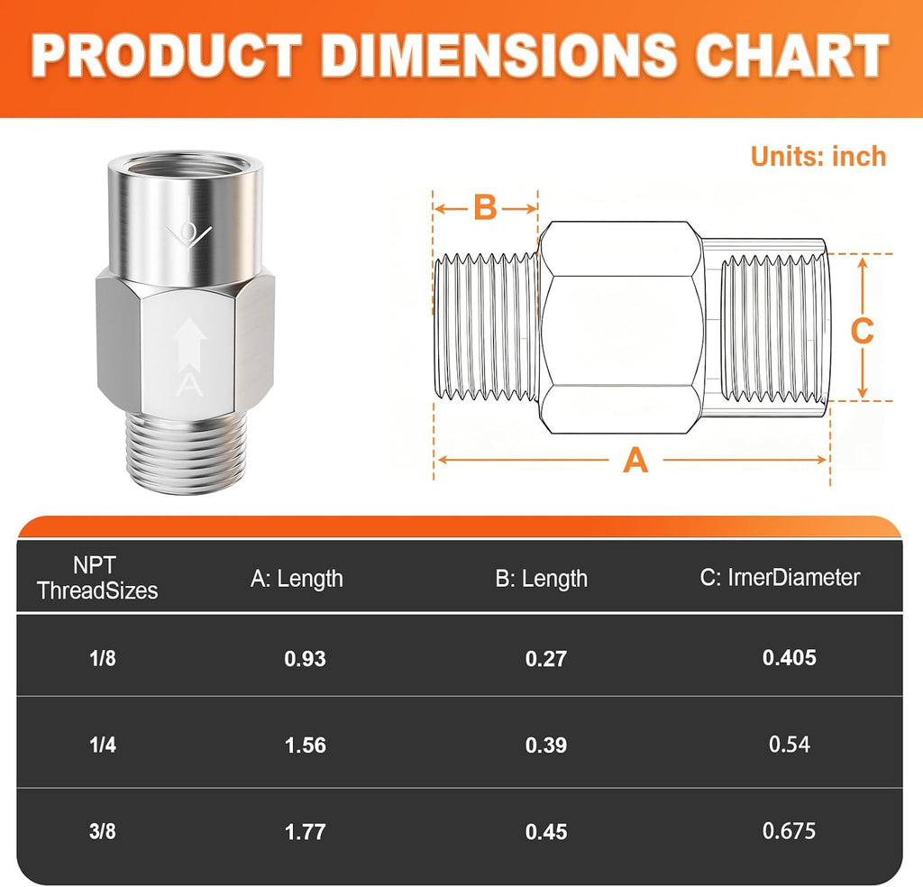 GASHER 2pcs 1/4" MNPT x 1/4" FNPT One-Way Non-return Check Valve
