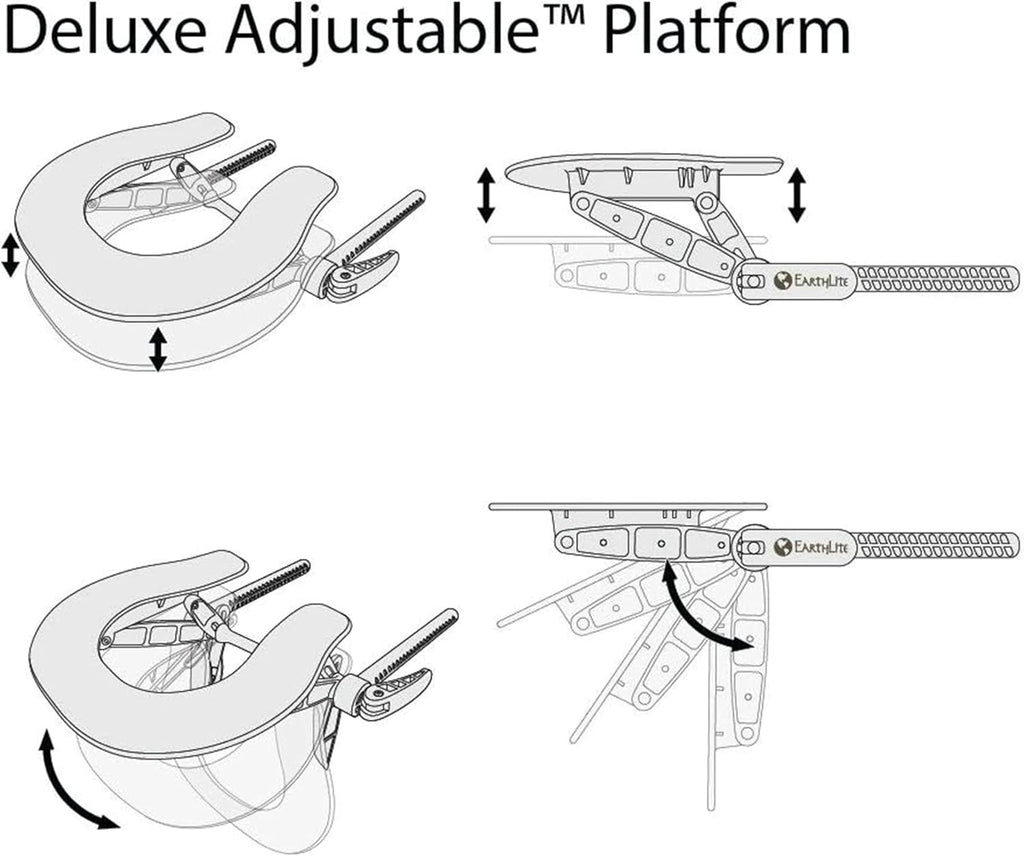 Massage Table Face Cradle Deluxe Adjustable - Durable, Fully Adjustable Headrest Platform for Massage Chairs & Tables