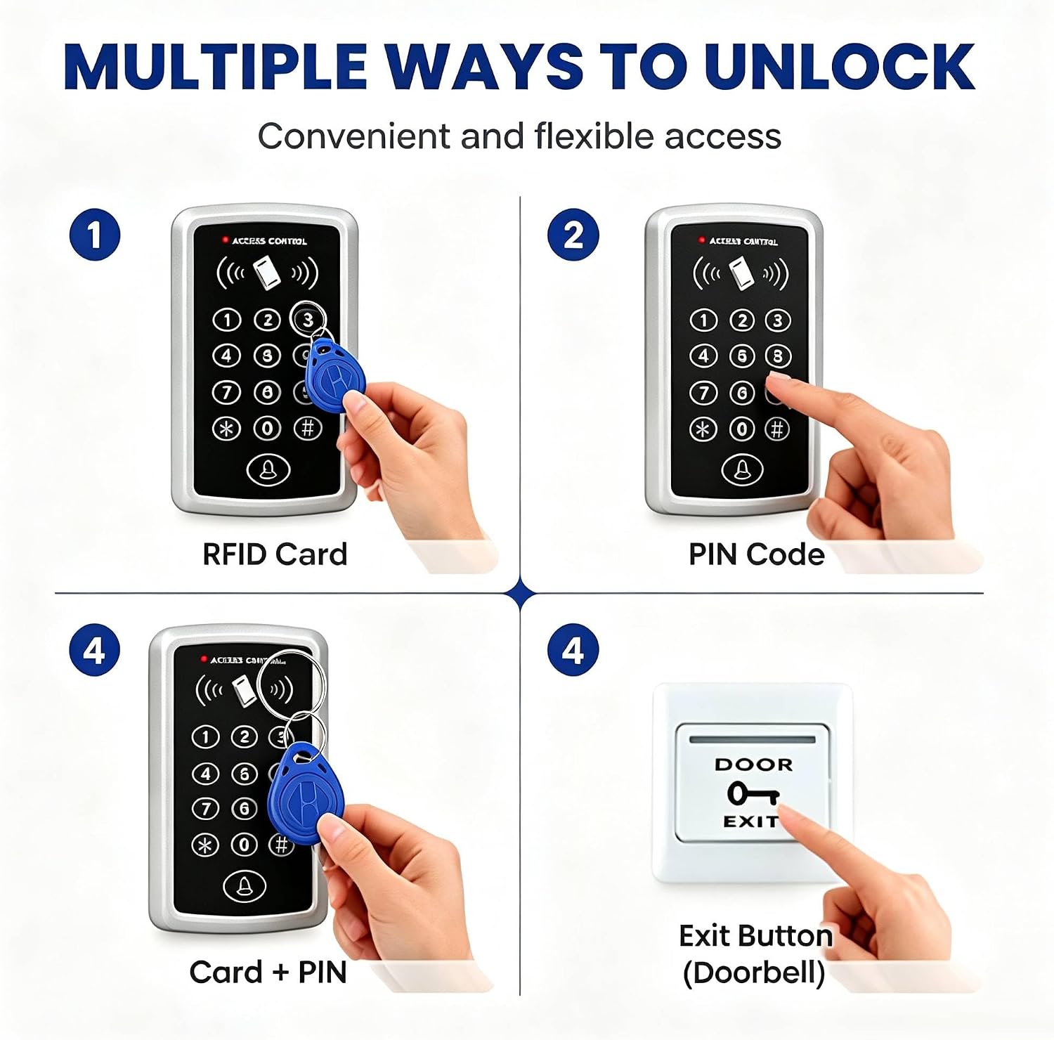 Door Access Control System Kit with NC Electric Strike Lock + 125KHz Access Control Keypad + DC12V 3A Power Supply +