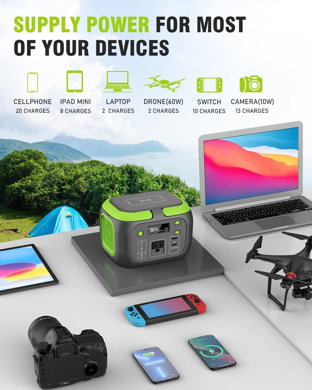 200W Portable Power Station, 42000mAh Solar Generator with 110V AC Outlet, DC, USB C, USB QC3.0, 155Wh Backup Battery