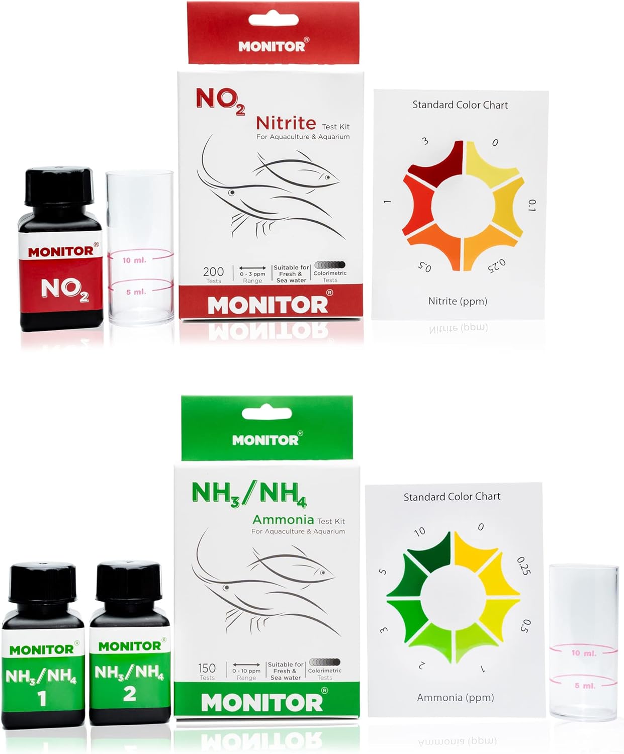 Monitor Nitrite, Ammonia Test KIT_Combo Set