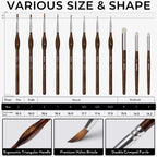 Miniature Painting Kit with Wet Palette, Painting Handle & Brushes