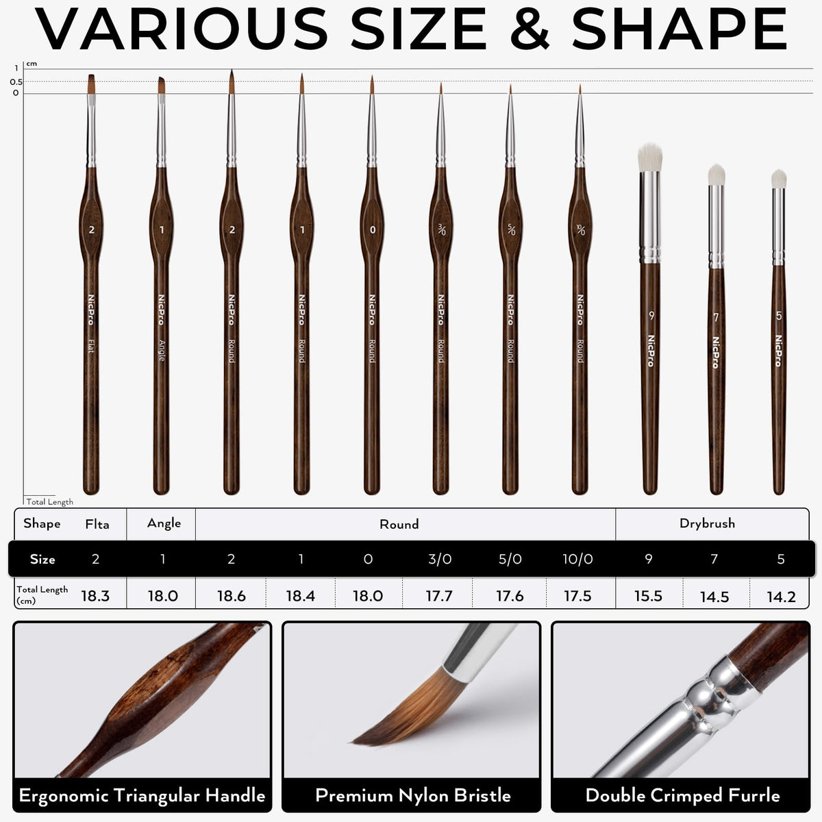 Miniature Painting Kit with Wet Palette, Painting Handle & Brushes