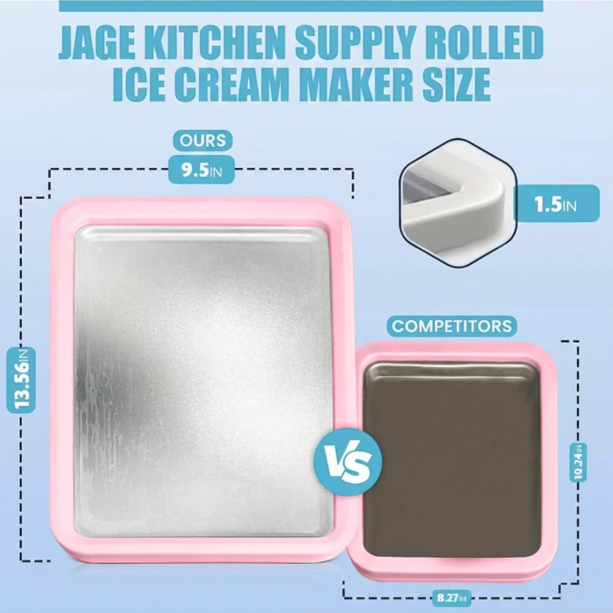 Extra Large Rolled Ice Cream Maker, Pink, (14"x10") Ice Cream Roller Maker