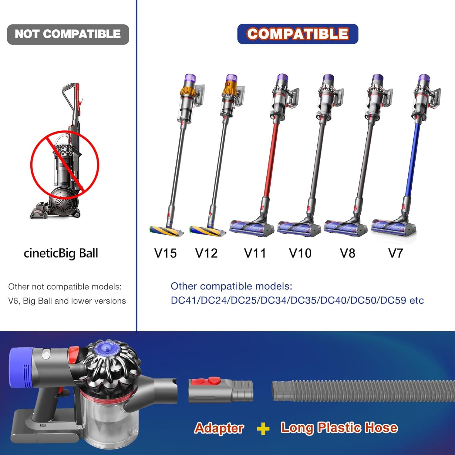 Dryer Vent Cleaner Kit Compatible with Dyson Dryer Lint Vacuum Attachment for Dyson V7 V8 V10 V11 V12 V15 etc