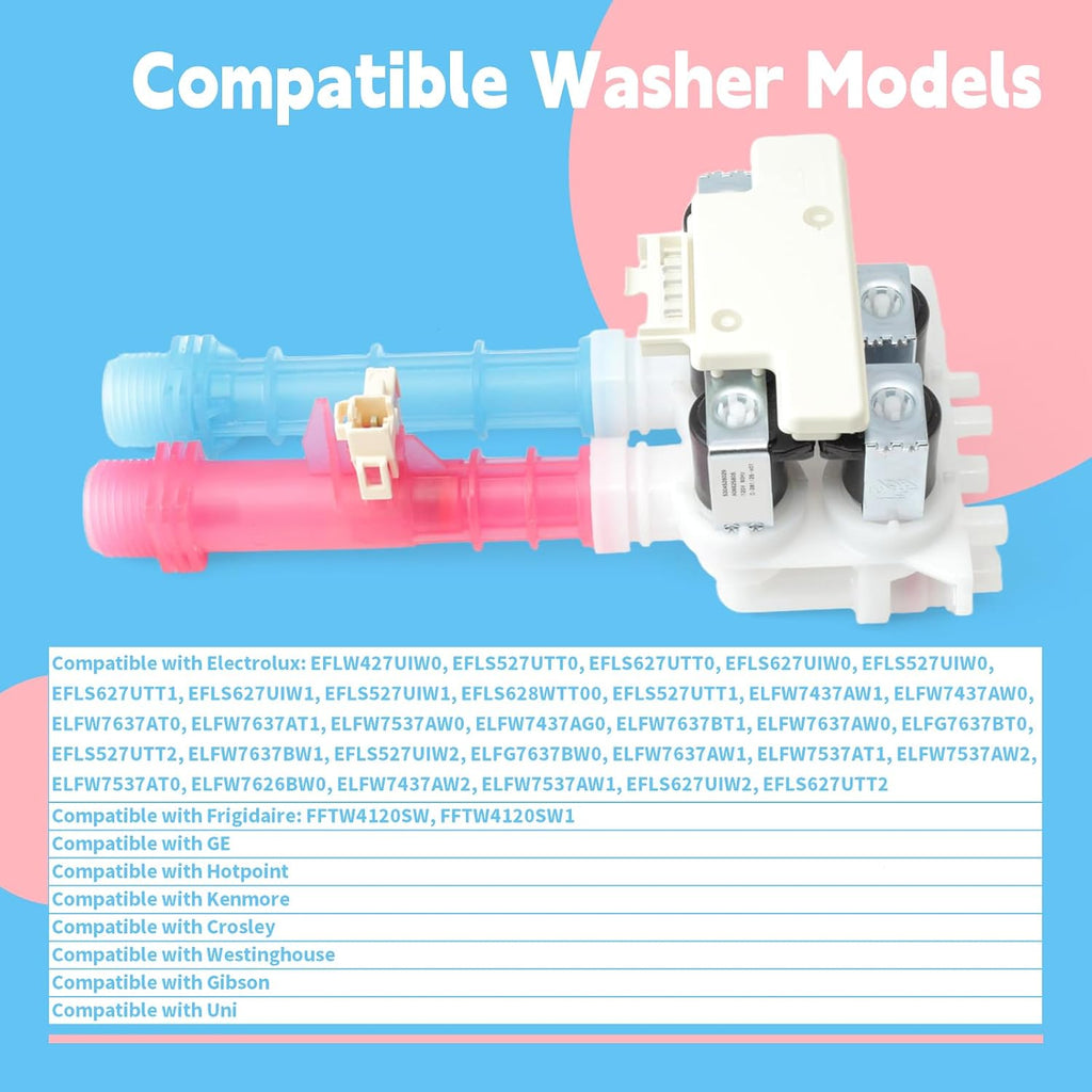5304514790 Washer Water Inlet Valve Assembly Replacement for Electrolux for GE for Hotpoint for Kenmore for Frigidaire Washing Machines, Replace 5304522534 PS16544354 5304514791 5304528029