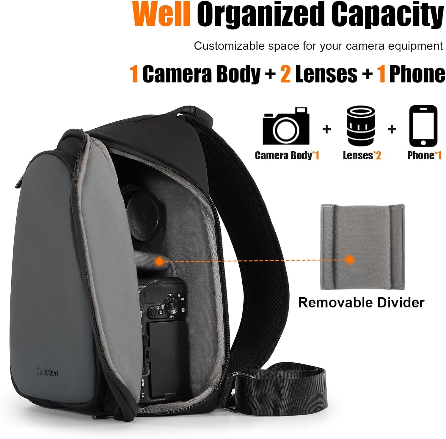 Camera Sling Bag Small, DSLR/SLR/Mirrorless Compact Camera Bag | Water-resistant Camera Shoulder Case Crossbody