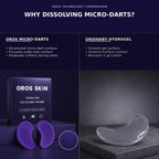eye patches for men, Dissolving Microneedle Under Eye Patches