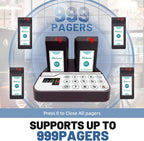 Restaurant Pager System, Buzzers for Restaurant,20 Pagers