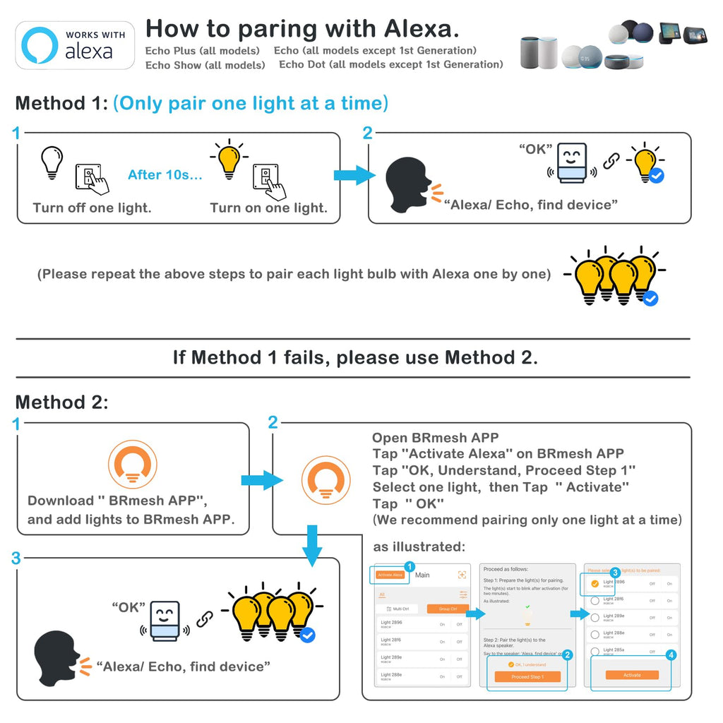 Smart Light Bulbs Compatible with Alexa 130W Equivalent, 2700K-6000K