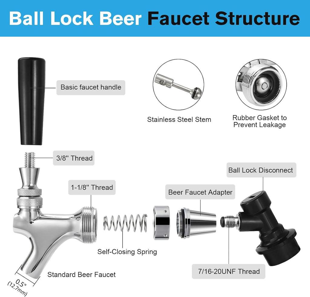 Ball Lock Keg Tap and 0-60PSI Mini Co2 Regulator Set | Stainless Steel Self-Closing Ball Lock Beer Faucet, Mini Beer