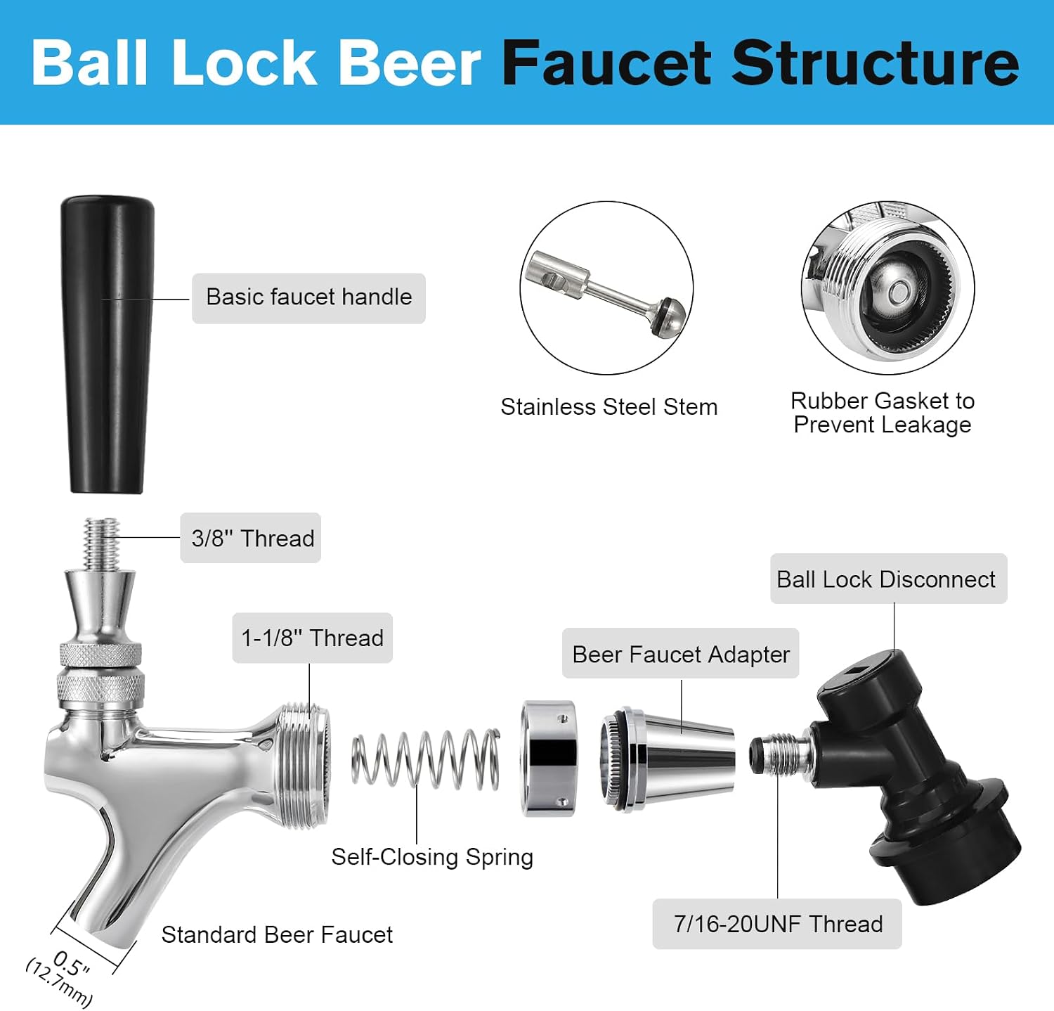 Ball Lock Keg Tap and 0-60PSI Mini Co2 Regulator Set | Stainless Steel Self-Closing Ball Lock Beer Faucet, Mini Beer