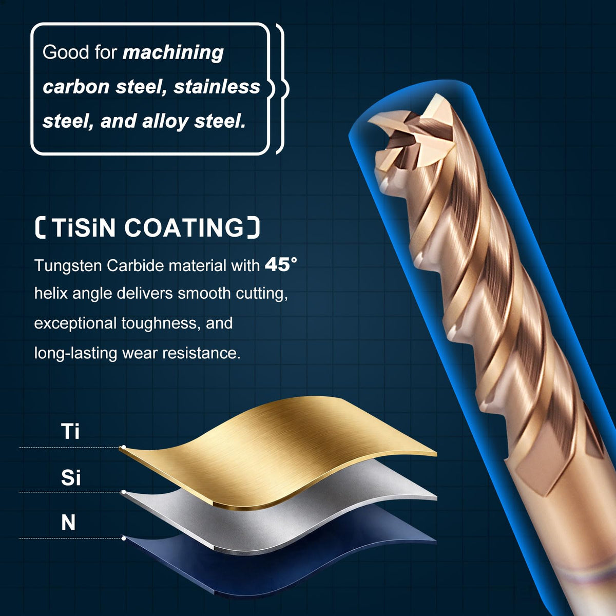 Workkyma Carbide End Mill 3/8" Dia 1-1/4" CL 3" L 3/8" Shank 4 Flute