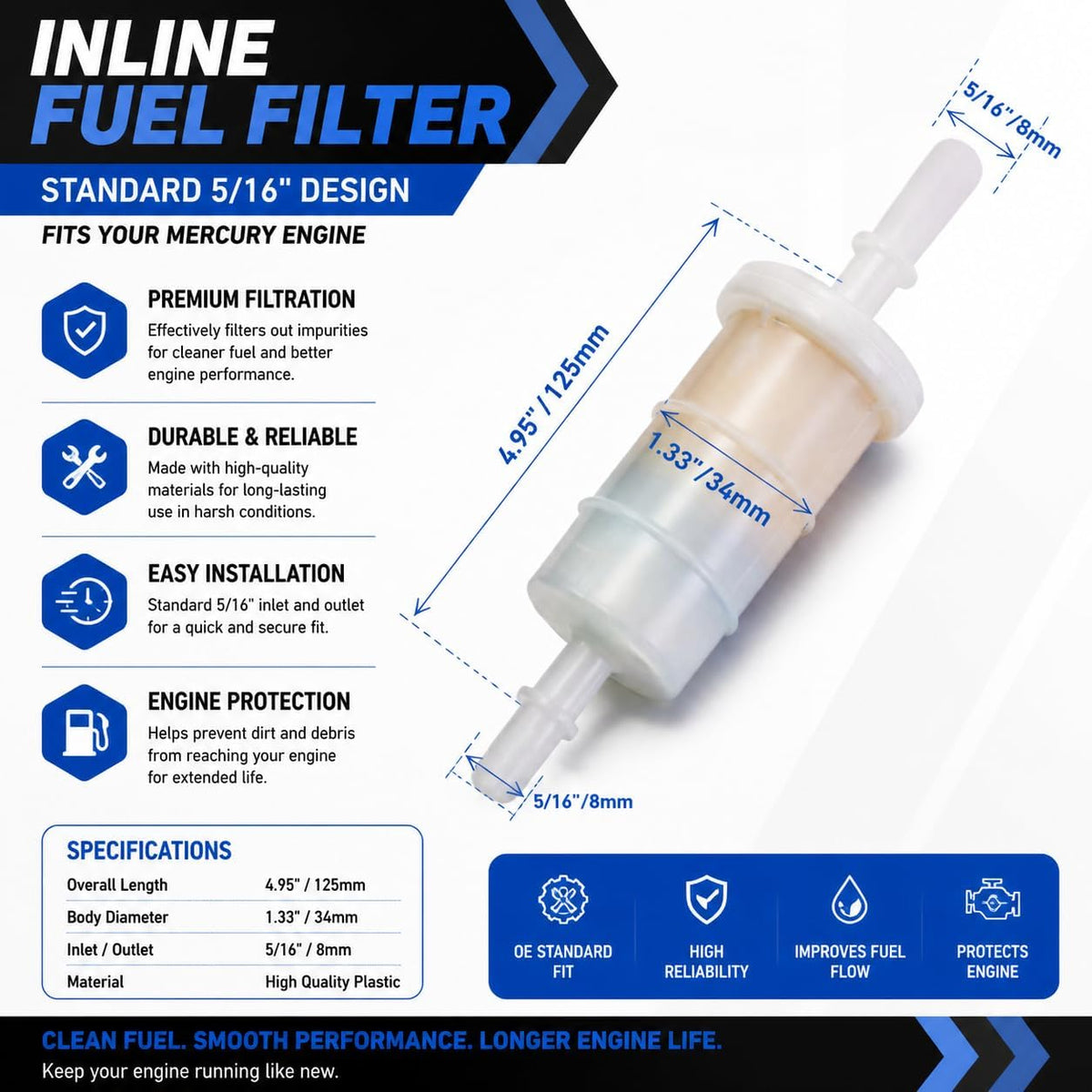 2 PCS 879885Q Inline Fuel Filter for Mercury & Mariner EFI Outboards