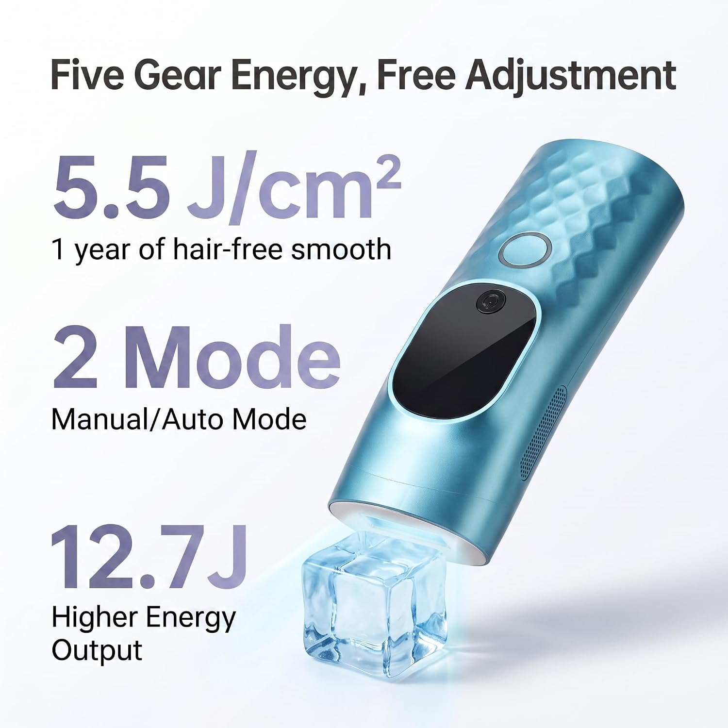 Laser Hair Removal Painless Ice Cooling for Armpits Legs Arms Bikini Line | IPL Device Remover Machine 5 Levels, 2