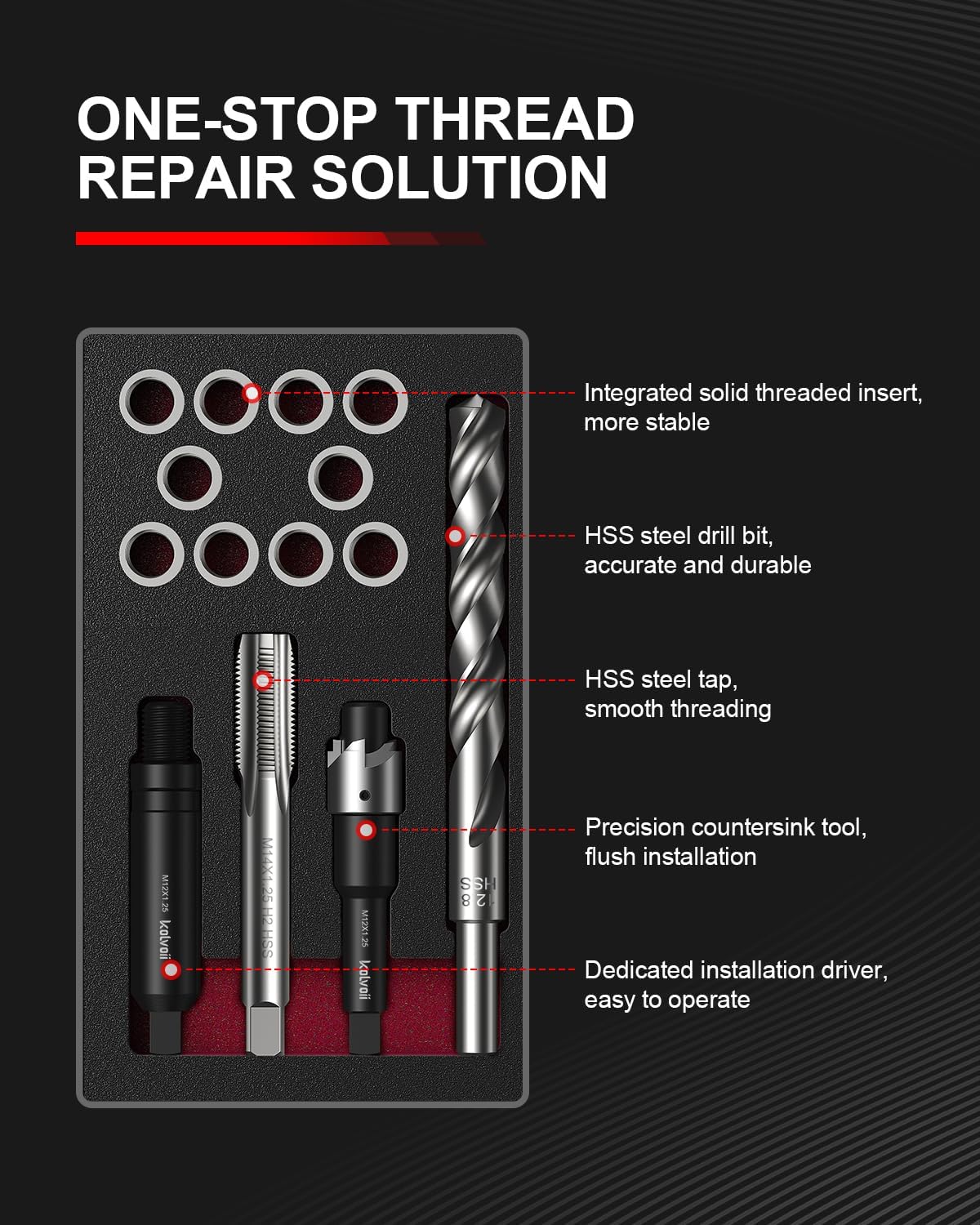 Kolvoii M12x1.25 Thread Repair Kit, 10 Solid 304 Stainless Steel Inserts