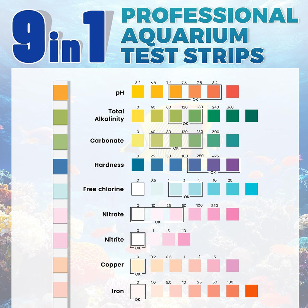 Aquarium Test Strips: 200CT 9 in 1 Fish Tank Water Testing Kit