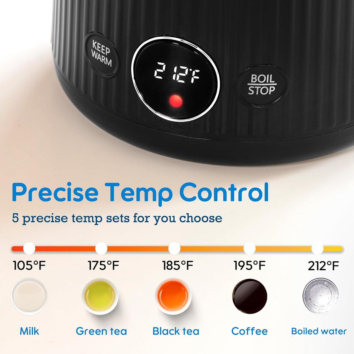 Electric Kettle Temperature Control, 1.7L Stainless Steel Electric Tea Kettle with LED Display, 5 Presets, 4-Hour