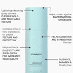 BEDROOM.HAIR Flexible Texturising Hair Spray, 3.4 fl oz