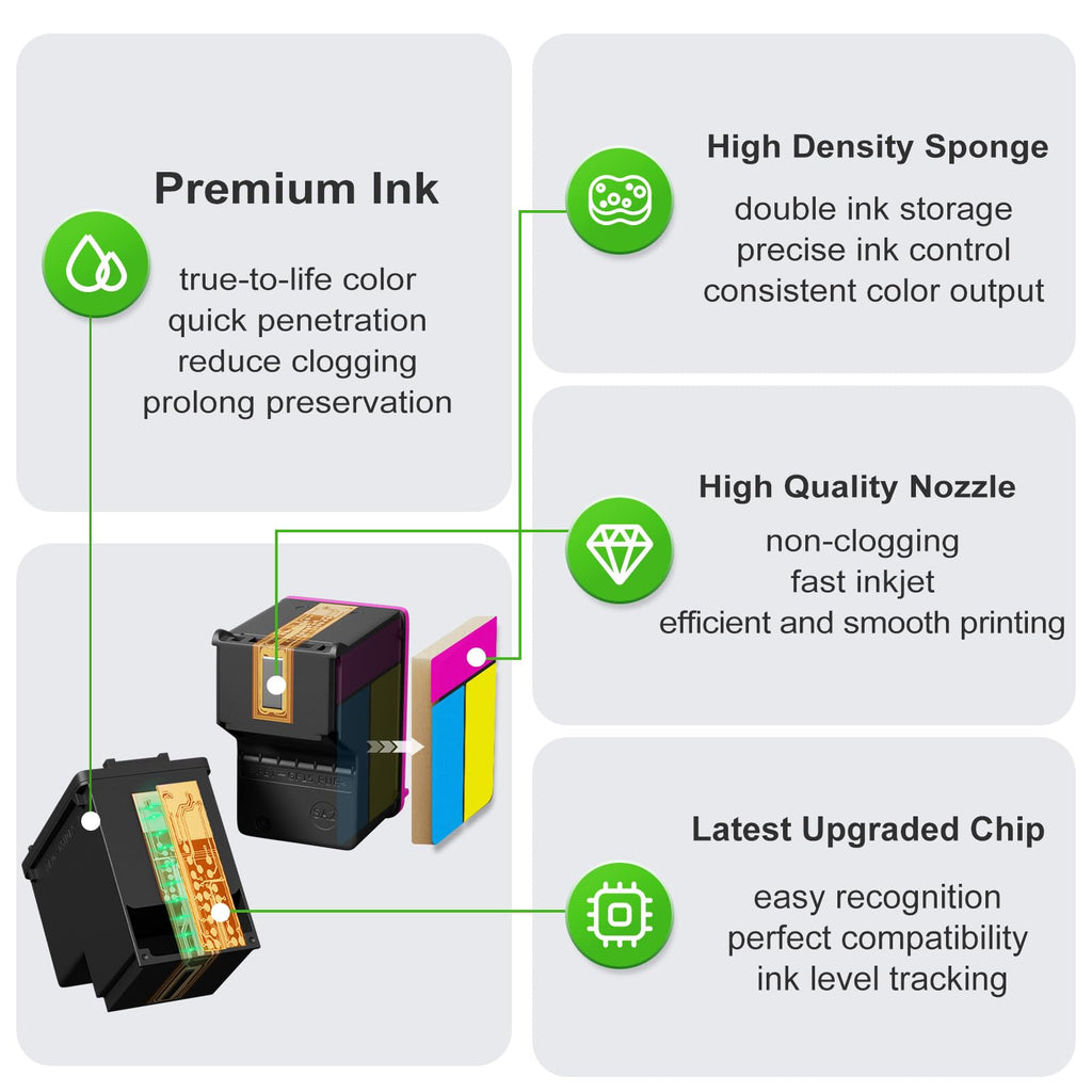 64XL Ink Cartridges Replacement for HP 64 Ink 64XL Ink Cartridge Combo Pack