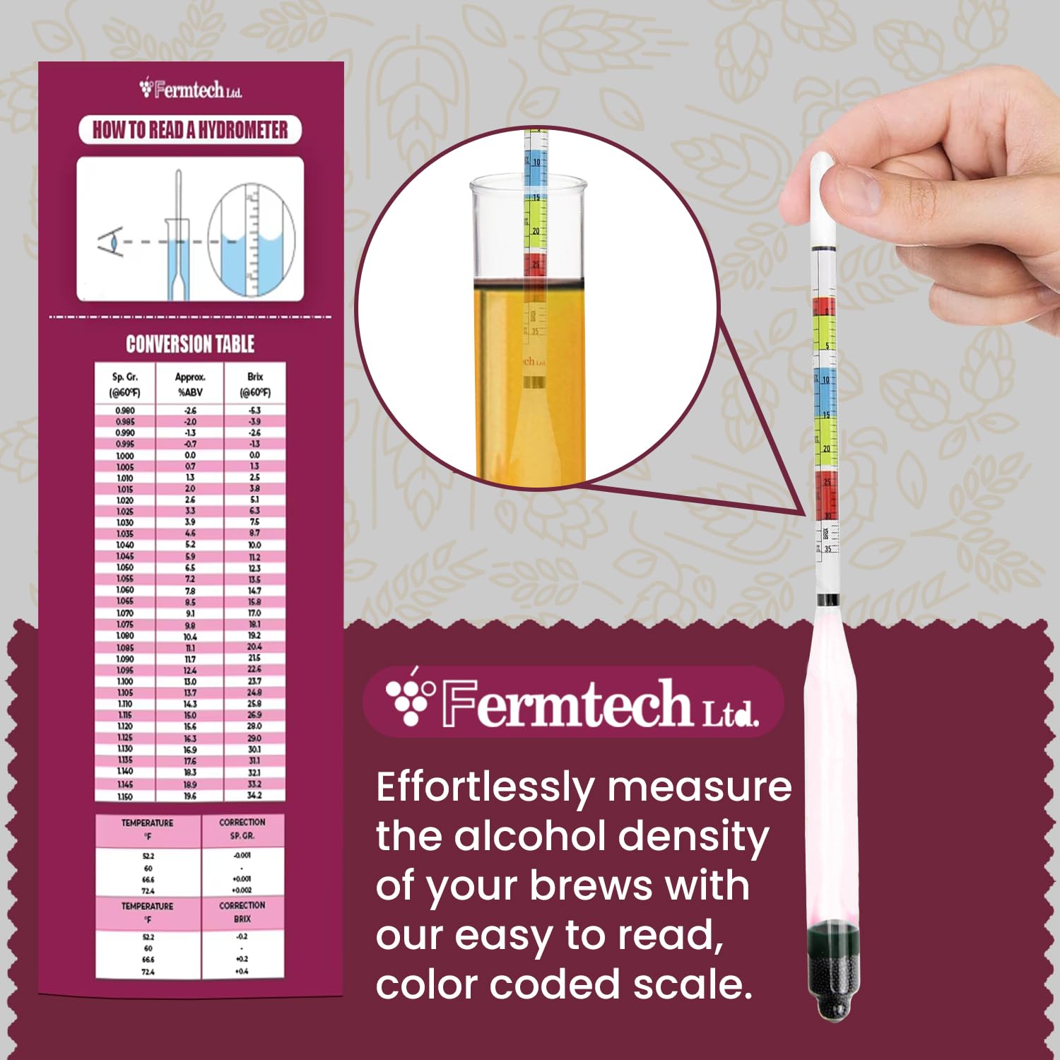 Glass Triple Scale Hydrometer Kit – Test ABV, Brix, Gravity for Wine, Beer, Mead & Kombucha, with Microfiber Cloth &
